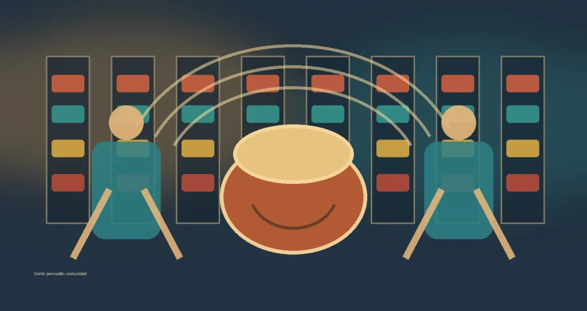 Ilustración de un tambor y figuras abstractas en una biblioteca que representan talleres de canto, percusión y comunidad en Los Ángeles
